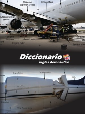 cover image of Diccionario de inglés aeronáutico